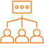 Active Directory